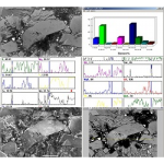 x-ray linescan,linescan,speed linescan,quant linescan,eds linescan,edx linescan, Linescan