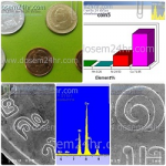 ­25ʵҧ,­50ʵҧ,­һ,Թ­,­ 1ҷ,­ 2ҷ,­ 5ҷ,Coin,Thai Coin,­,Coin analysis